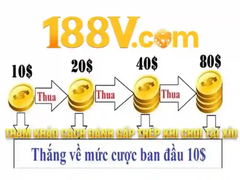 Tiện ích và ứng dụng