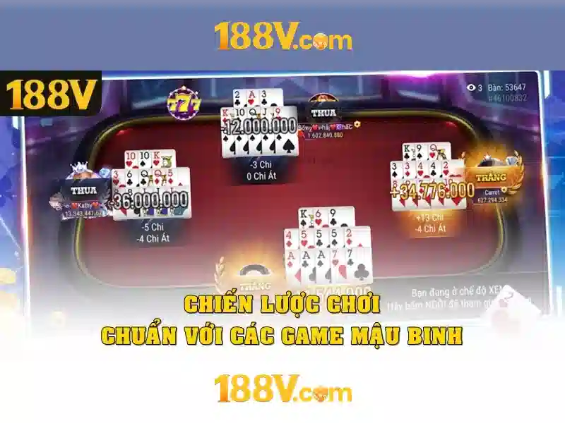 Khái niệm 188V