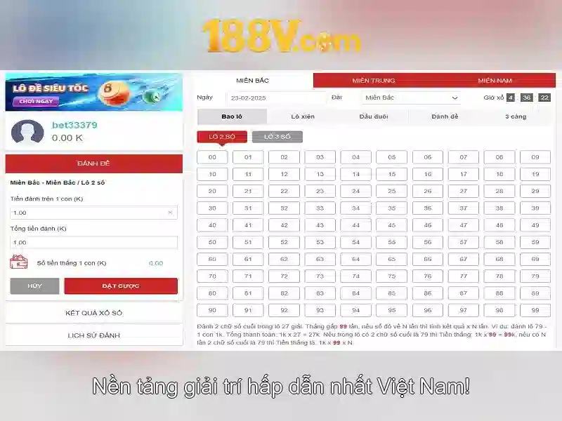 Thách thức và cơ hội của 188V