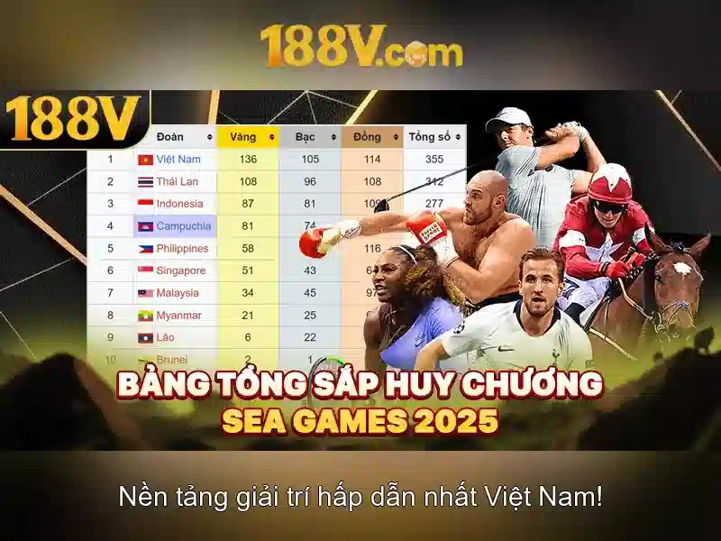 Khung lý thuyết và mô hình